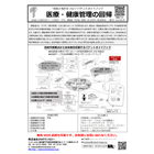 医療・健康管理の回帰《GB》.jpg