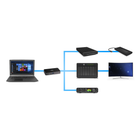 owc-thunderbolt-hub-daisy-chain-v3_Blog.png
