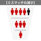 【VIJ】イプロス_サブ画像（採用求人サービス）