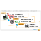 使用方法3ステップ.png