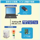 IPROS1002428392495778525.png