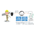 fig_iot_01.png