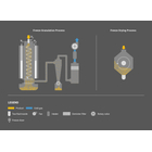 flow-freeze-granulator-cs30_EN.jpg