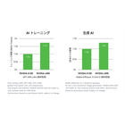 img_nvidia-l40s02.png