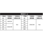 KBK-08