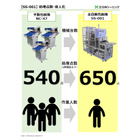 ?SS-001_導入効果_処理能力_省人化.jpg