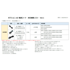 在庫AC電源コード対応機種リスト_画像.jpg