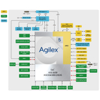Atum_A5_Blockdiagram.jpg