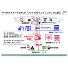 ファイルセキュアリンク紹介.jpg