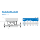 MSC Ｒ寸法.png