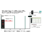 フラッパーゲート総合資料_2606_代表画像_7.JPG