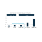 CoaXPressOverFiber-Tableau.png