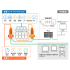 product-fctt-fcbi-system_diagram.png