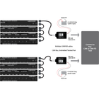 RAD-IO2_CANtools.png