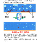 原理.JPG