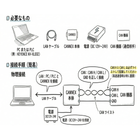 fig1-connection-560.png