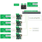 fig4-multibus-560.png