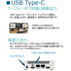 USB