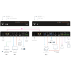 INOGENI-TOGGLE-ROOMS-XT_Diagram-Connectivity-2-1536x857.png