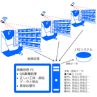 20191215-170657-9455.png