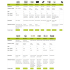 ラインインピーダンス安定化ネットワーク