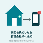 2026-07-06_IPROS図説1_賃貸活用.png