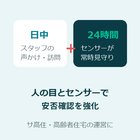 2026-09-28_IPROS図説2_サ高住活用_修正版.png