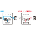 ips3000_ex01.jpg