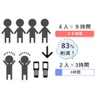 kaizen-image1.jpg