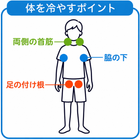 ピクトグラム.png