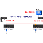 接続イメージ2.gif