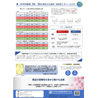 JSMP2つのリポソームの特長_page-0002.jpg