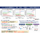 スライド_16追加_ChatGPT