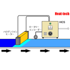 01 樹脂シートの加熱 J.png