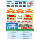 ARC自家消費PR?.png