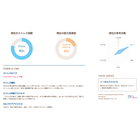5VOICE.サンプル裏.JPG