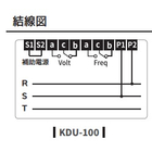 KDU