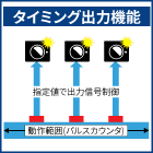 タイミング出力機能.png