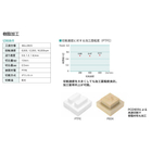 樹脂加工.jpg