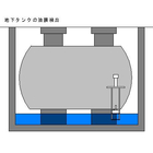 地下タンクのリーク油膜検出JM.JPG