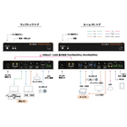 TOGGLE