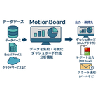 motionBOARD2.jpg