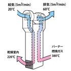 熱交換01.png