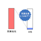 kenpin-kaizen1.jpg