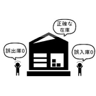 kenpin-kaizen2.jpg