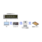 バッテリー充放電_例.png