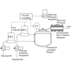 reactor-automated-back-pressure-control.gif