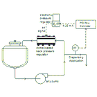 liquid-pump-flow-control.gif