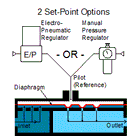how-back-pressure-regulator-works.gif