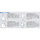 比例コンパス